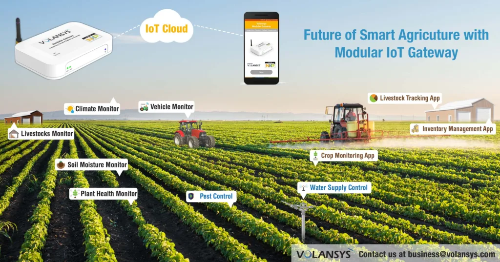 AI in Agriculture: Transforming the Industry with Smart Solutions